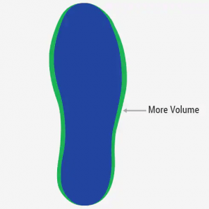 Shoe_Width